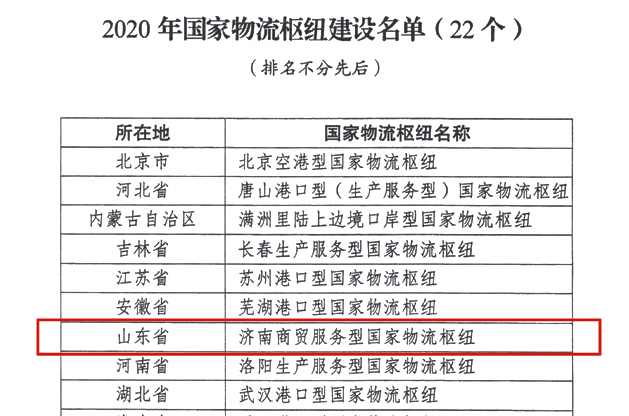国度发展鼎新委 交通运输部结合颁布2020年国度物流枢纽建设名单